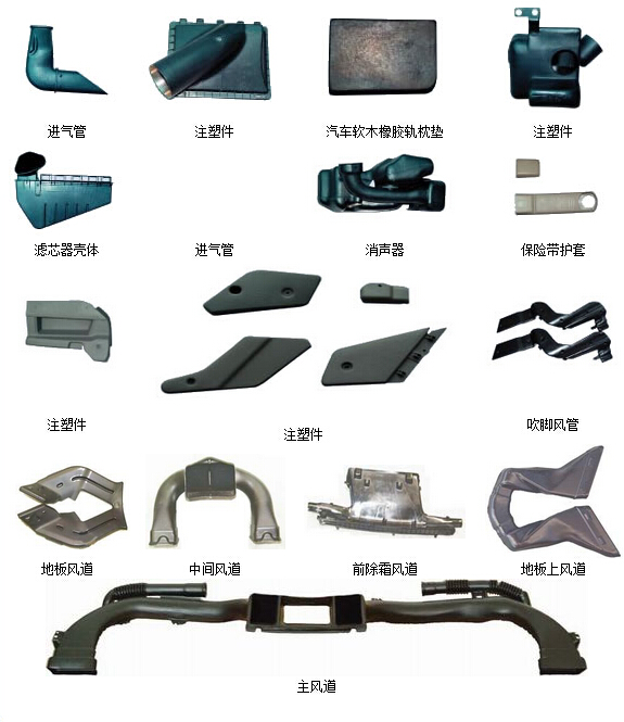 Plastic parts